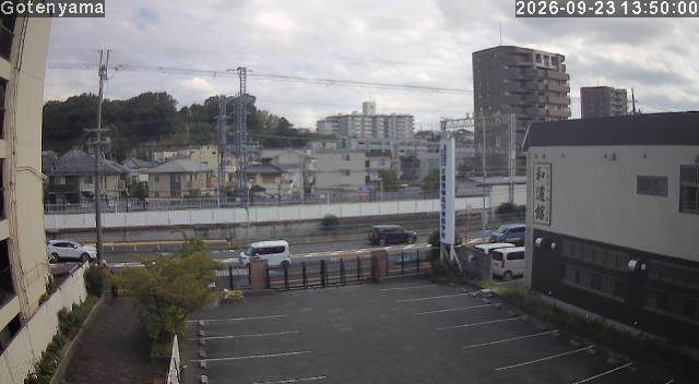 LiveCamera