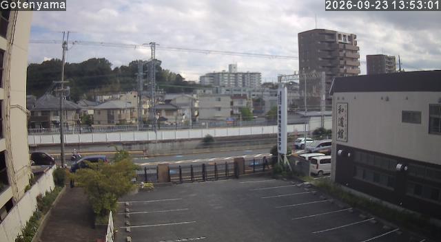 LiveCamera