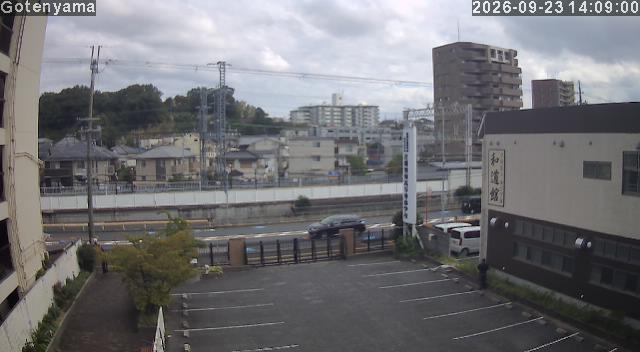 LiveCamera