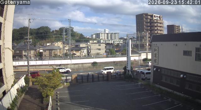 LiveCamera