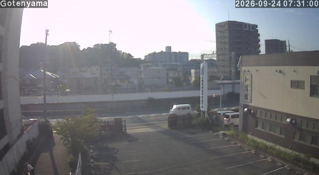 LiveCamera