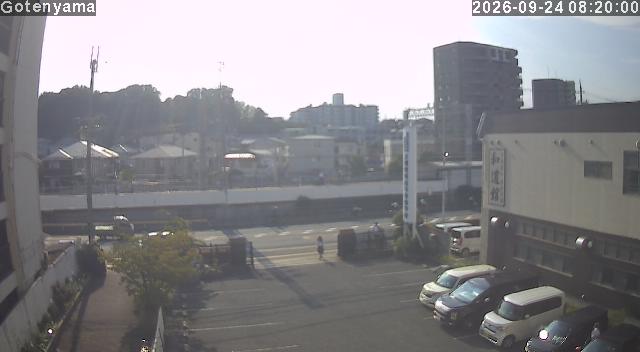 LiveCamera