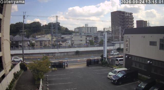LiveCamera