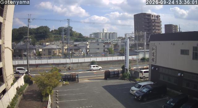 LiveCamera