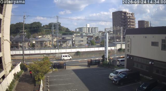 LiveCamera