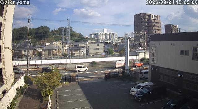 LiveCamera