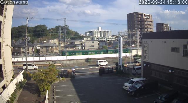 LiveCamera