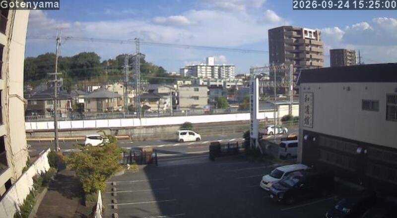 LiveCamera