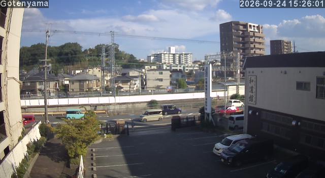 LiveCamera