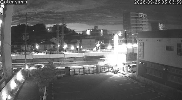LiveCamera