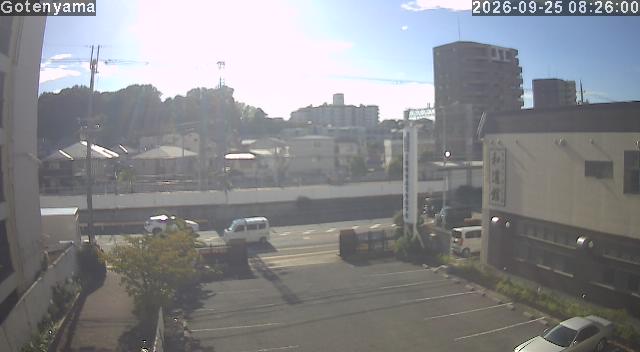 LiveCamera