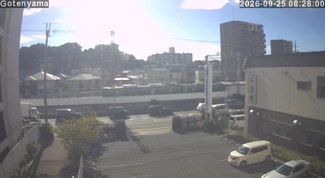 LiveCamera