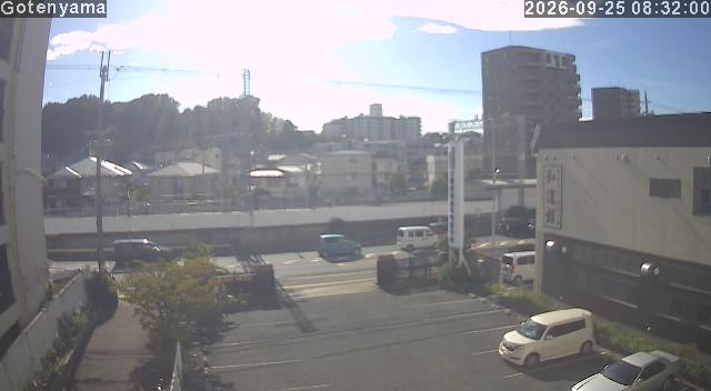 LiveCamera