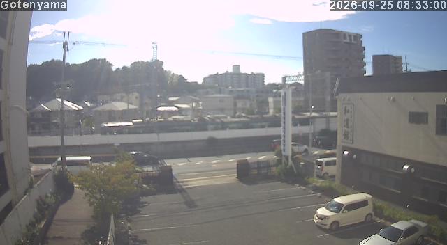 LiveCamera