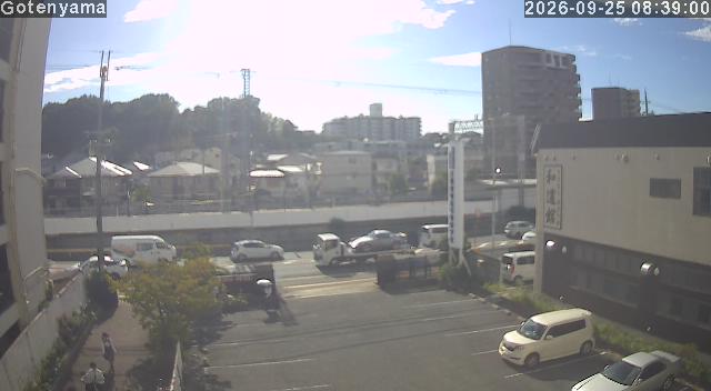 LiveCamera