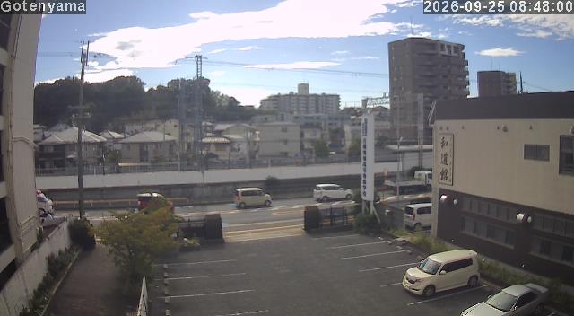 LiveCamera