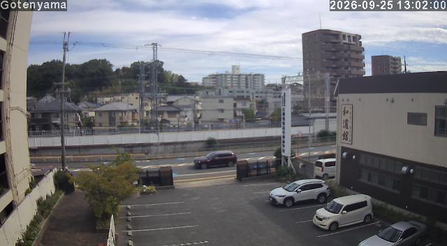 LiveCamera