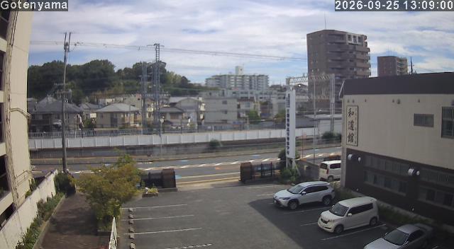 LiveCamera