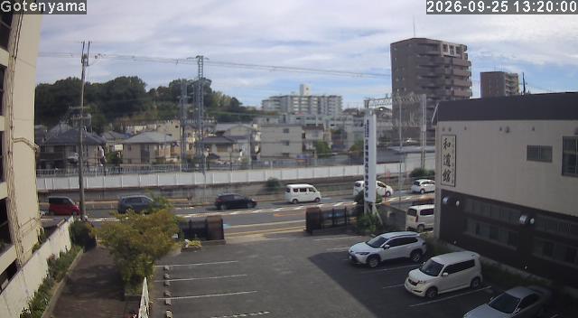 LiveCamera