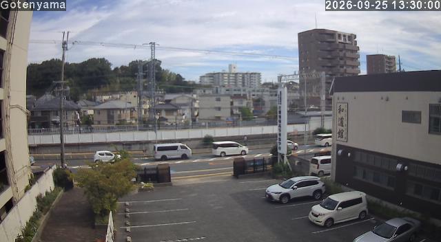 LiveCamera
