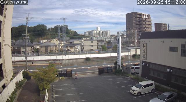 LiveCamera