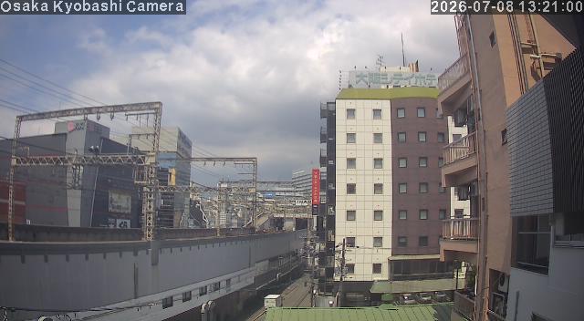 LiveCamera