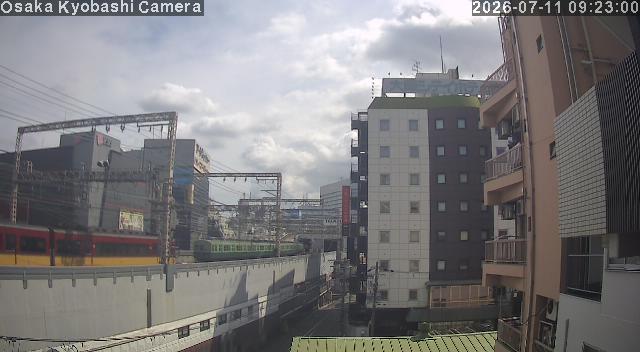 LiveCamera