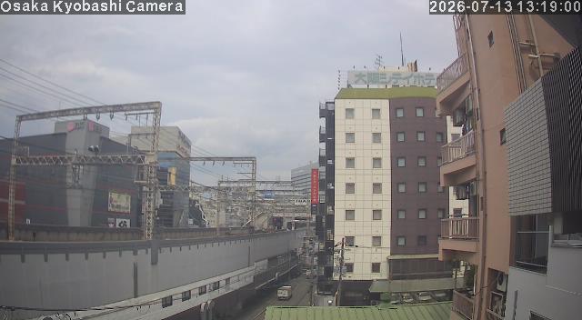 LiveCamera