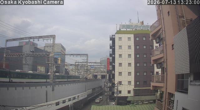 LiveCamera