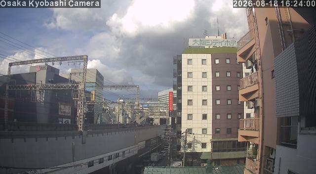 LiveCamera